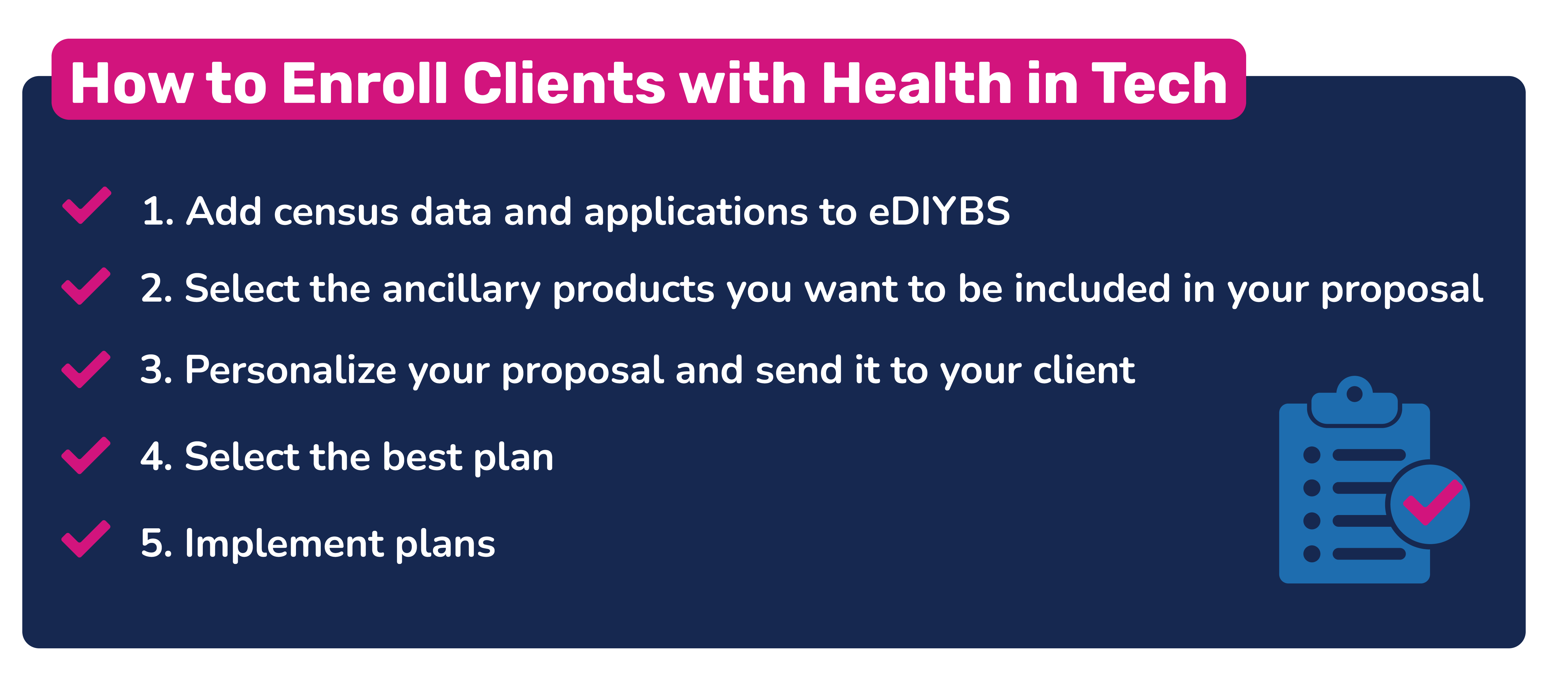 How to enroll clients with HIT infographic